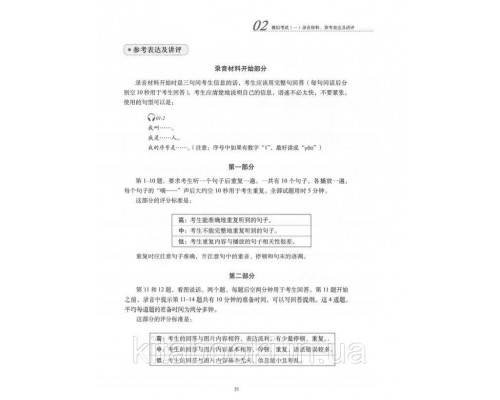 Прискорений курс підготовки до усного іспиту з китайської мови середнього рівня HSKK2