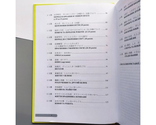 Збірник японських лінгвокультурологічних текстів для читання та перекладу