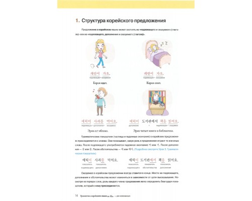 Korean Grammar in Use Beginning Граматика корейської мови для початківців російською мовою (Електронний підручник)