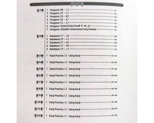 GENKI 1: Workbook