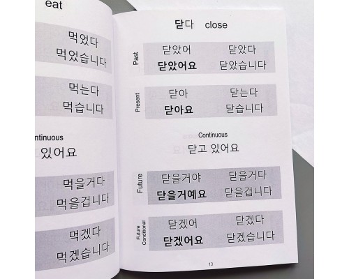 Korean Verb Conjugation. Відмінювання корейських дієслів