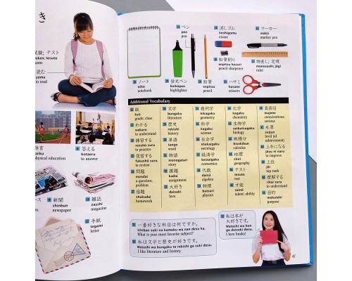 Ілюстрований японсько-англійський словник Japanese Picture Dictionary