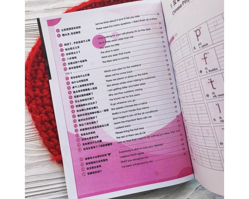 Вивчення китайської мови Підготовка до тесту HSK 1-3