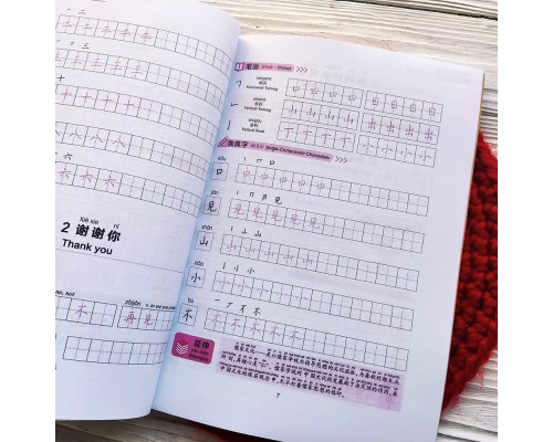 Вивчення китайської мови Підготовка до тесту HSK 1-3