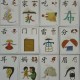 Двосторонні картки для вивчення китайської мови - Chinese for Kids 1а