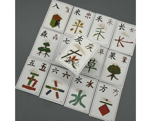 Двосторонні картки для вивчення китайської мови - Chinese for Kids 1а