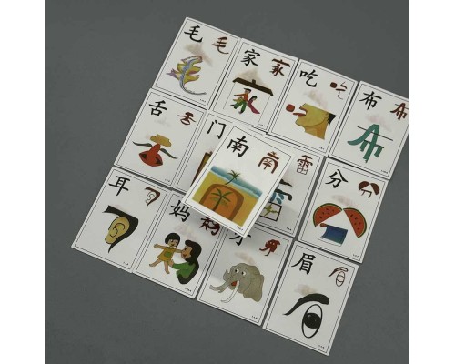 Двосторонні картки для вивчення китайської мови - Chinese for Kids 1а